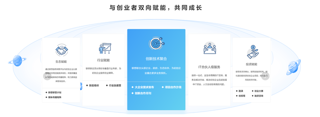 联想SMB打造“初创企业中心”，全面提速企业数字化转型步伐