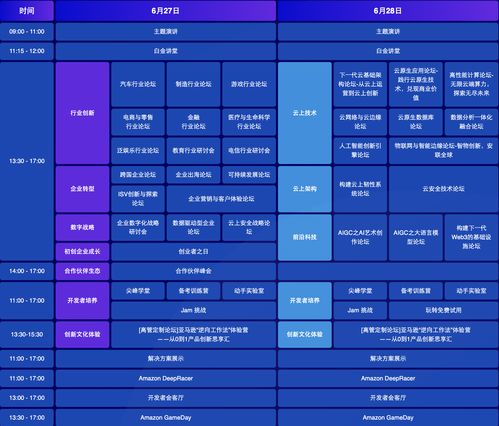 初探无服务器架构 亚马逊云科技中国峰会北京站技术盛宴