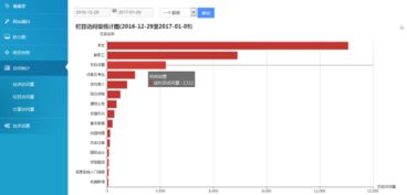 云监控赋能北京通元动力 构建高效稳健的软件技术服务新标杆